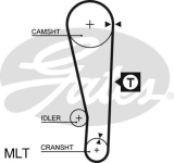 U 205250 VEZÉRMŰSZÍJ BOSCH HYUNDAI,MITSUBISHI